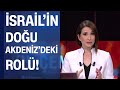 İsrail'in Doğu Akdeniz geriliminde rolü nedir?