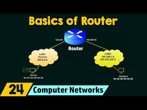 Video: Vad är ett stigningssnitt med router?