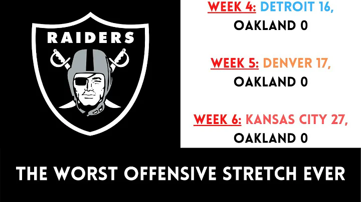 The WORST Stretch on Offense in NFL HISTORY | 1981...