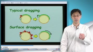 4-1 Clothing Manipulations - Interactive Computer Graphics