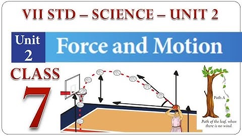 FORCE AND MOTION   SCIENCE STD 7 PHYSICS   UNIT   2