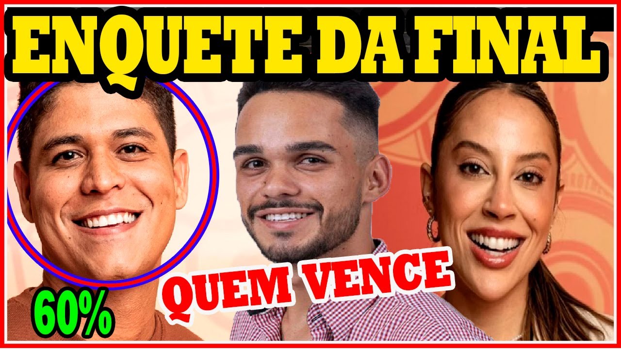 BBB 2025:Enquete ATUALIZADA BBB Grande Campeão BBB 25 Guilherme, João ...