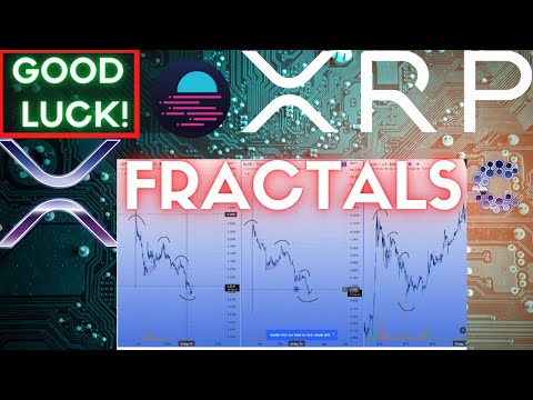 BIG NEWS! 💥 RIPPLE XRP Moonbeam GLMR💥 Casper CSPR Volume✔️ FRACTALS & Price Charts💣 WATCH END