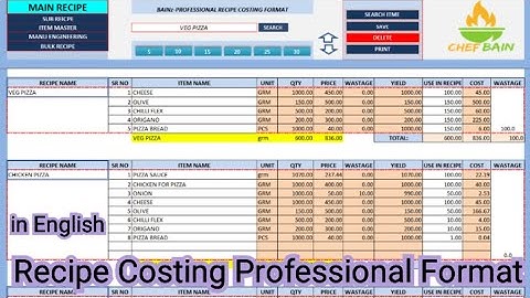 RECIPE COSTING PROFESSIONAL FORMAT in English [LIFELONG USE | UNLIMITED RECIPE]