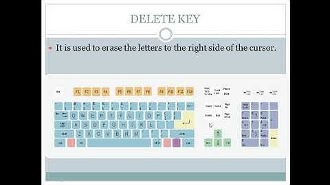 Arrow Keys, Backspace key, Delete key and Punctuation Keys