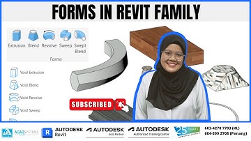 Forms in Autodesk Revit Family