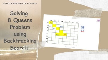 Solving the 8 Queens Problem Using Backtracking Search | Animated