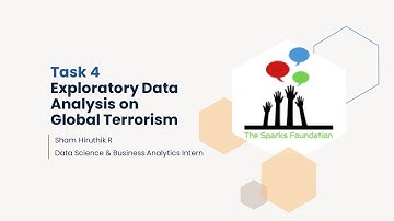 Exploratory Data Analysis on Global Terrorism - Task 4 #sparks_foundation