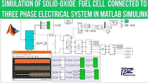 Simulation of Solid-oxide Fuel Cell connected to three phase power system in MATLAB Simulink