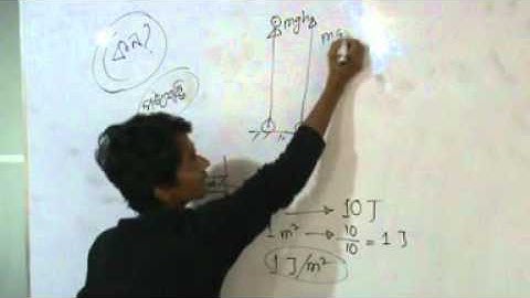 OnnoRokom Pathshala_Physics_Fluids_Part-05