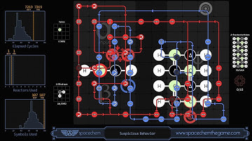 An old Spacechem solution