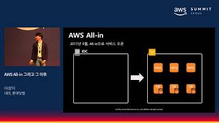 AWS All-in 그리고 그 이후 - 이성익 대리(롯데닷컴) screenshot 5