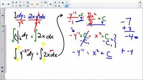 Visca AP Calculus AB Review Unit 6 Differential Equations and Math Modeling Review Notes part 2