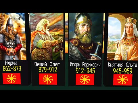 Великие Князья Древней Руси