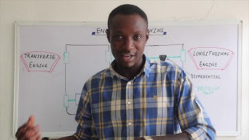 Engine Positioning Transverse and Longitudinal Engine Positioning