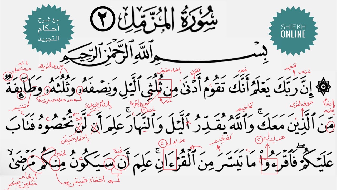 تعم قراءة سورة المزمل مع شرح أحكام التجويد| الجزء الثاني