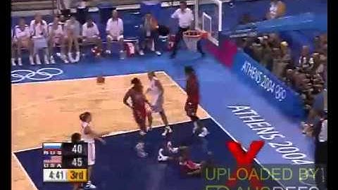 FIBA Charge / Block Demonstration Video