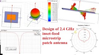 Design of inset-feed microstrip antenna at 2.4 GHz and its radiation pattern and gain plot