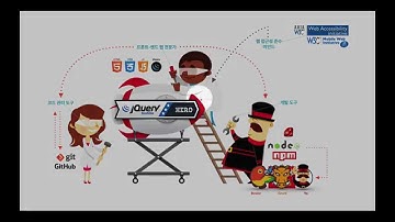 웹 접근성을 적용한 프론트엔드 UI 컴포넌트 jQuery 플러그인 제작