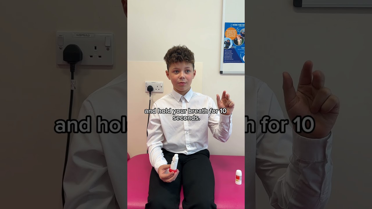 How to use your Turbohaler