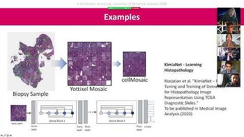 Artificial Intelligence in Medical Imaging