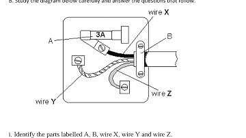 2024 BECE Integrated Science Trial Mock Questions and Answers