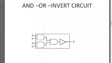 SAITM B.TECH CSE SEM 6 DIGITAL SYSTEM DESIGN UNIT 1 LECTURE 6