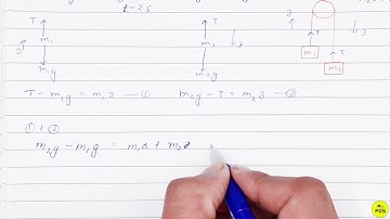 HC VERMA SOLUTION | Newtons laws  of motion | Chapter 5 | Question 22 | Free  Doubt Solution