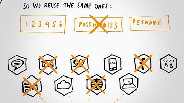 Swivel - The Power of Knowing