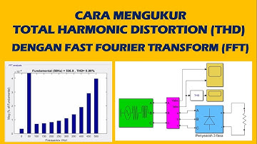 Power Quality monitoring | Cara Mengukur Total Harmonic Distortion THD dalam Simulink Matlab