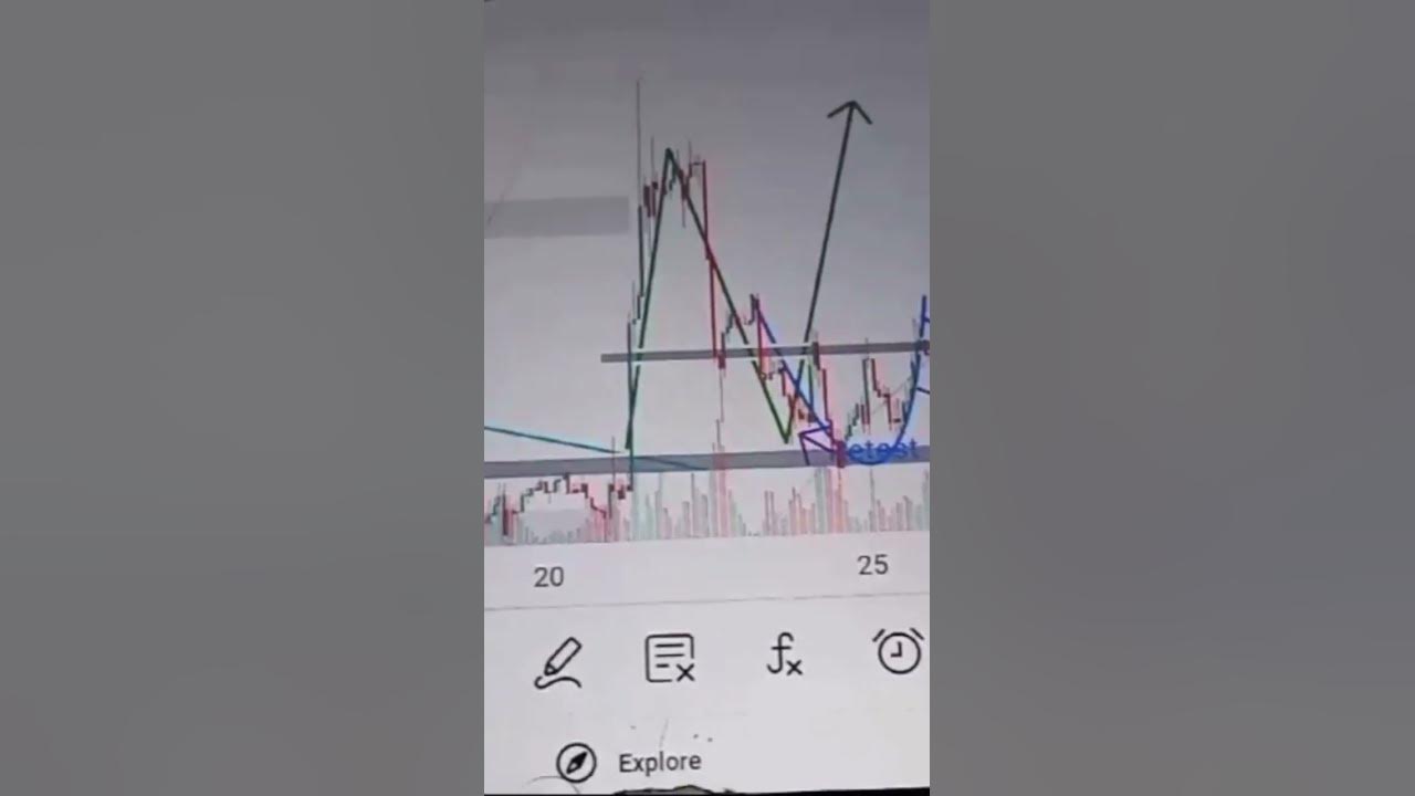 Xauusd Take Profit Hit YouTube xauusd-take-profit-hit-youtube