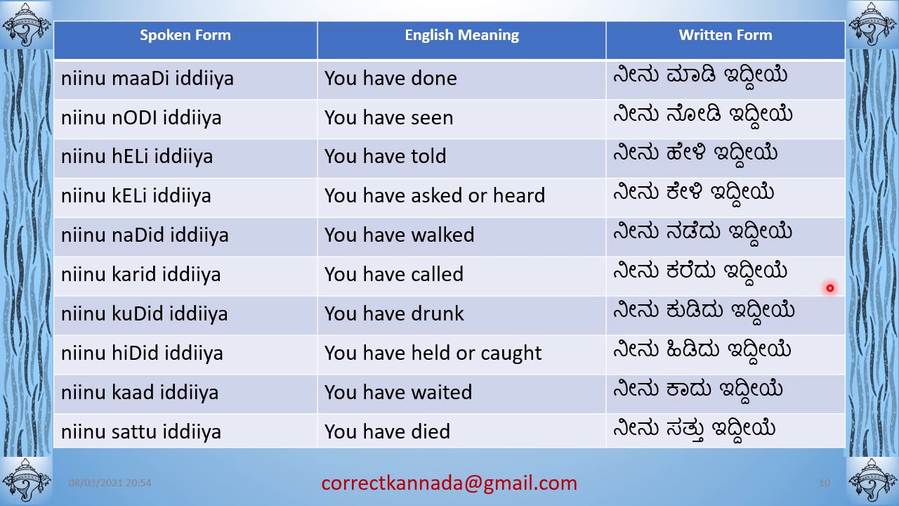 Present Perfect DrumBeat 30Verbs in Kannada