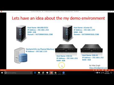 Configuring Startwind Virtual SAN for VMware vSphere ESXi Host