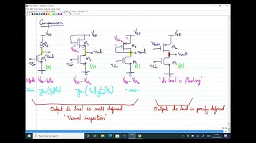 Lecture 9 CS Amplifier with degeneration and comparison | Unit 1