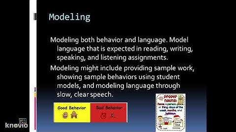 Six Instructional Scaffolds
