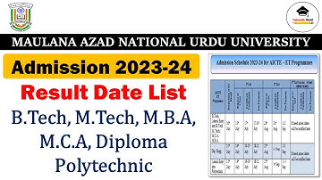 Manuu Admission Result Date List 2023-24 || B.Tech, M.B.A, M.C.A, Polytechnic || @UniversityWorld