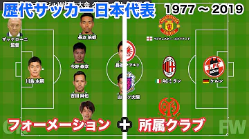 サッカー 日本 代表 イケメン ランキング