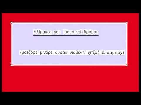 Βίντεο: Πώς ονομάζονται οι δρόμοι