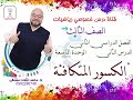 الدرس الثاني الكسور المتكافئة الوحده 9 الفصل 2 رياضيات الصف الثالث الدرس الثاني الكسور المتكافئة الوحده 9 الفصل 2 رياضيات الصف الثالث