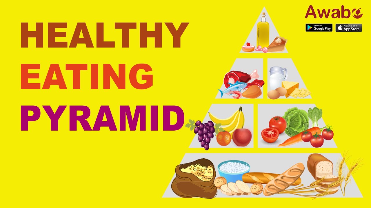 The Healthy Eating Pyramid - Youtube