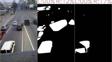 Traffic density analysis using OpenCV traffic jam)