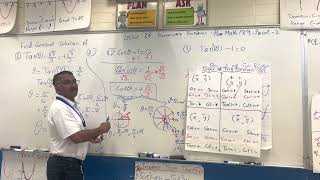 solving trigonometric equations ( general form) less 7.4  prob 1-3 Precalculus(@romualdorebello4629
