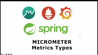 Part 6 Micrometer Metrics Types