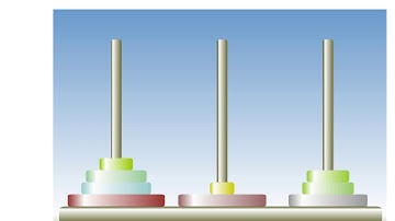 Tower of Hanoi - Nine Discs