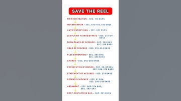 ⚖️ STAGES OF CRIMINAL TRIAL UNDER BNS, BNSS & BSA 🇮🇳