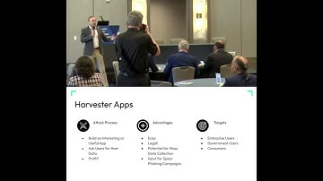 GITEC 2024 Emerging Tech Talk: Harvester Apps