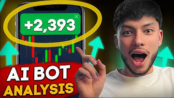 New Trading Method I’ve Been Experimenting With