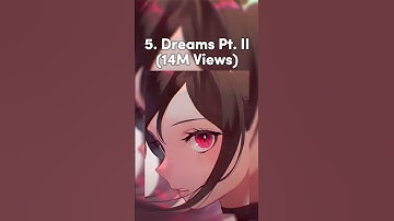 Thumbnail of Top 10 Most Viewed NCS Nightcore Songs #top10 #ncs #nightcore
