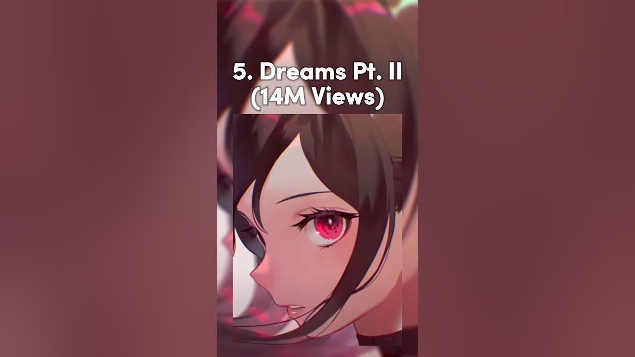 Top 10 Most Viewed NCS Nightcore Songs #top10 #ncs #nightcore