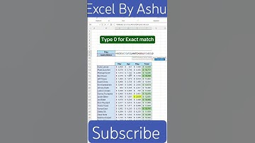 How to use Index Match Match in Excel!#excel #accounting #workhacks #exceltips #spreadsheets #excel